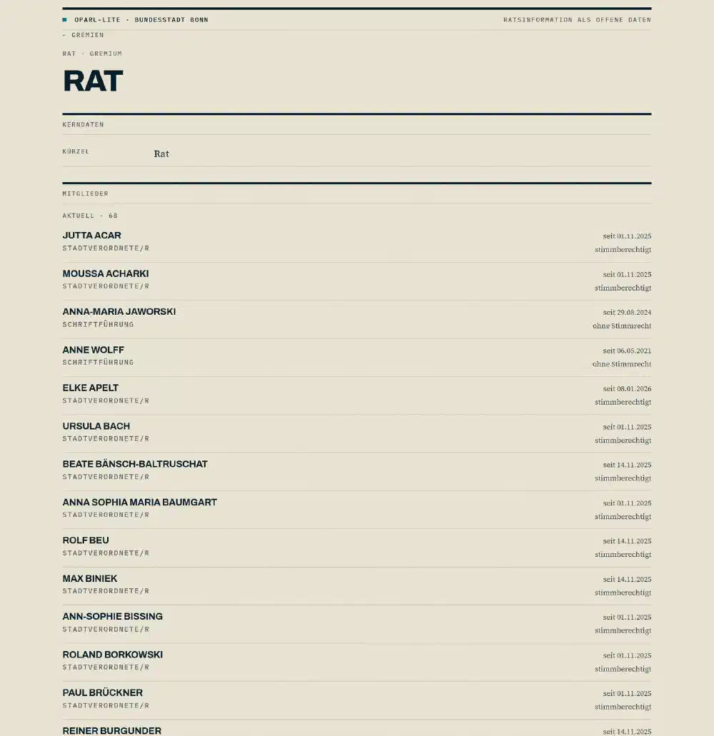 Gremienseite des Rates mit der Mitgliederliste, 68 aktuelle Mitgliedschaften