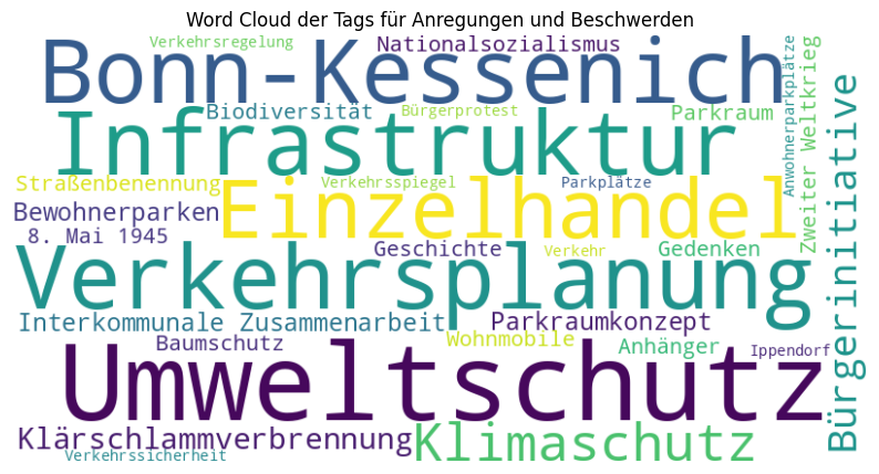 Schwerpunkte